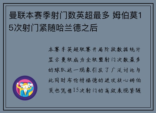 曼联本赛季射门数英超最多 姆伯莫15次射门紧随哈兰德之后